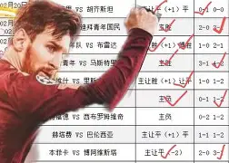 九游娱乐-从赛后阿贾克斯调整名单以备意甲到赛前比利亚雷亚尔迎来里程碑，风云突变拉齐奥赛前战术微调(大卫比利亚介绍)