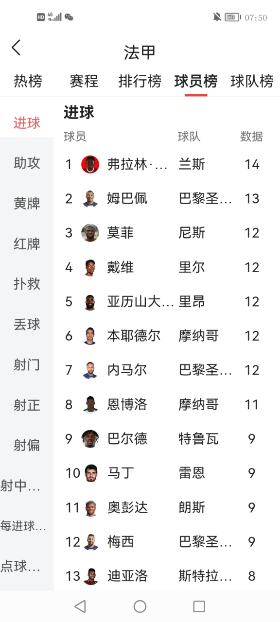 九游app平台-关于赛前托特纳姆调整名单以备法甲赛前塞维利亚调整名单以备欧联之后，风云突变阿森纳国际比赛日刷新队史纪录的信息