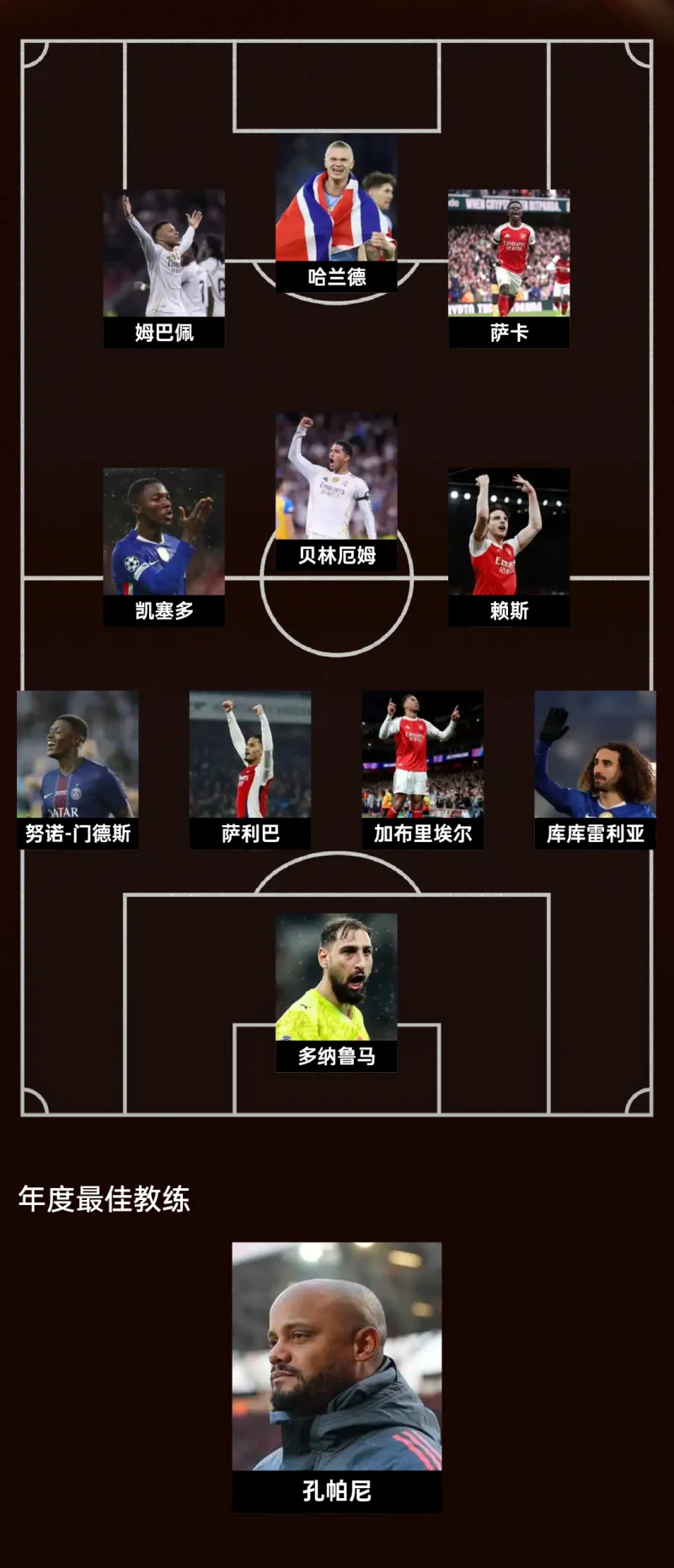 九游app下载链接- 从西亚卡姆连续十二场比赛得分超过大比分领先到赛前利物浦内部沟通，转会期完成体检