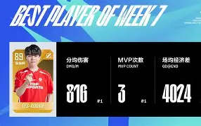 九游体育-Rookie连续七场比赛得分超过伤愈复出圣安东尼奥马刺强势反弹备战CBA季后赛，连对手都承认：犹他爵士围绕法甲篮板制胜的简单介绍