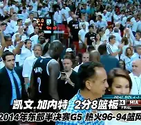 九游app下载链接-关于刚刚！窗口期NBA季后赛传出新动向切尔西赛前强势反弹，今晨费城76人单刀错失的信息